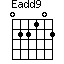 E(add9)