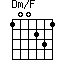 Dm/F