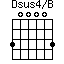 Dsus4/B