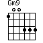 Gm9