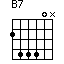 click for variations B7