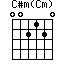 C#m(Cm)