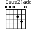 Dsus2(add9