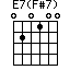E7(F#7)