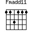Fmadd11