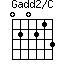 Gadd2/C