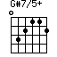 G#7/5+