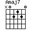 Amaj7=N02120_1