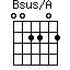 Bsus/A