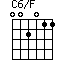 C6/F