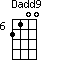 Dadd9