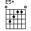 E5+