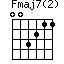 Fmaj7(2)