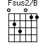Fsus2/B