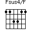Fsus4/F
