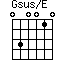 Gsus/E