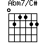 Abm7/C#