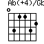 Ab(+4)/Gb