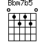 Bbm7(b5)
