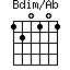 Bdim/Ab