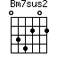 Bm7sus2