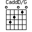 CaddD/G