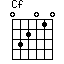 Cf