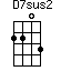 D7sus2