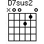 D7sus2=N00210_1