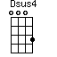 long may you run by neil young guitar chordsguitar tabs and lyrics chordie