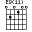 E9(11)