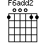 F6add2