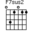 F7sus2