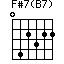 F#7(B7)