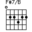 F#7/B