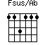 Fsus/Ab