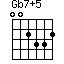 Gb7+5