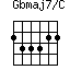 Gbmaj7/C