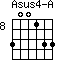 Asus4-A