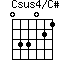 Csus4/C#