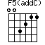 F5(addC)
