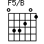 F5/B