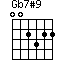 Gb7#9