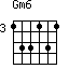 Gm6