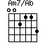 Am7/Ab
