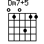 Dm7+5