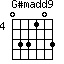 G#m(add9)
