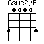 Gsus2/B