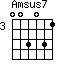 Amsus7