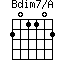 Bdim7/A